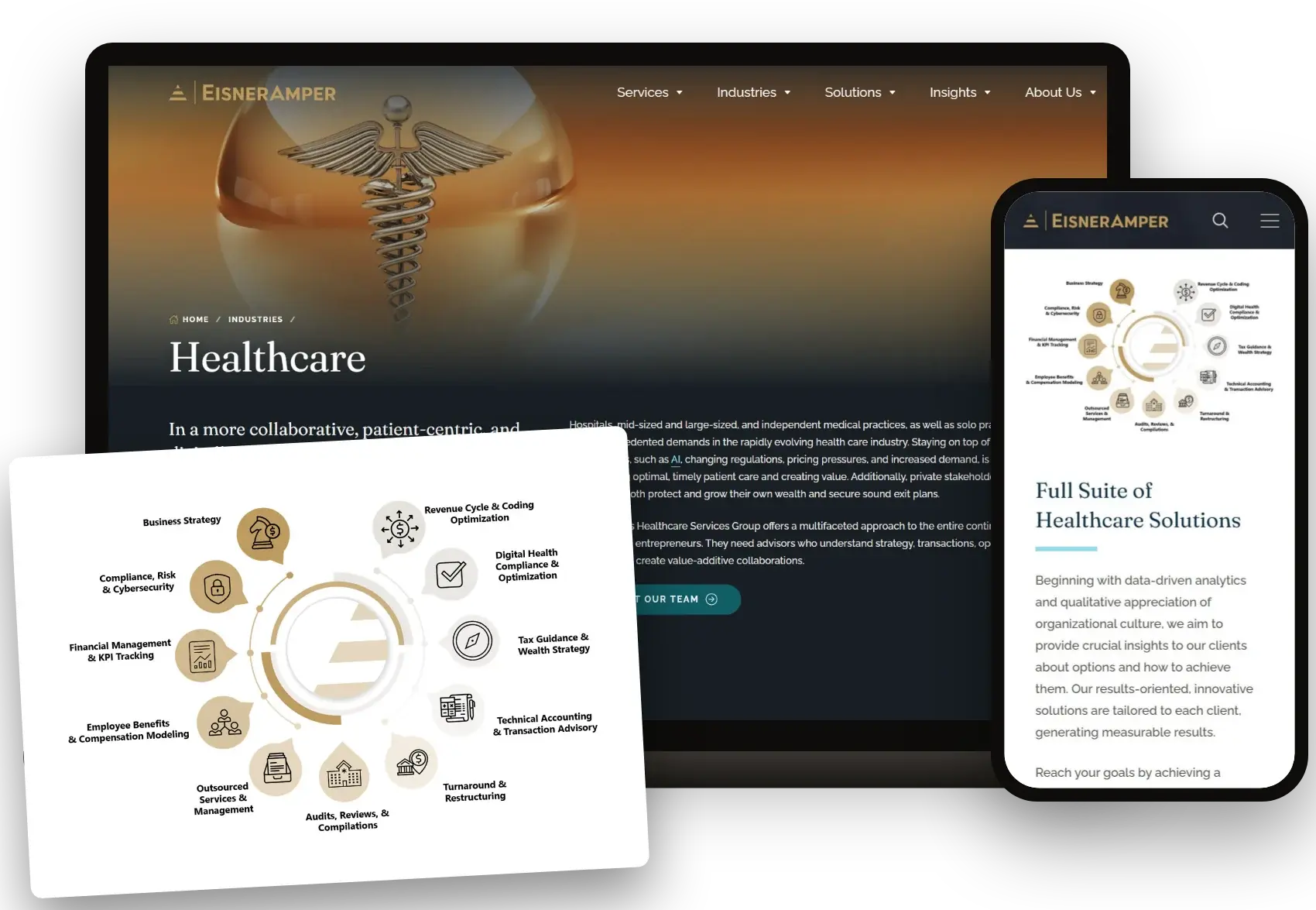 EisnerAmper healthcare page on laptop and phone, with the integrated healthcare services wheel